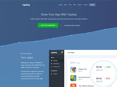 Tapdaq