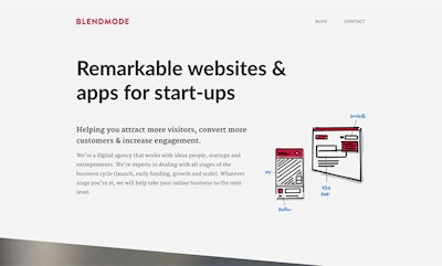 Blendmode