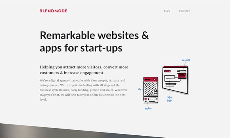 Blendmode