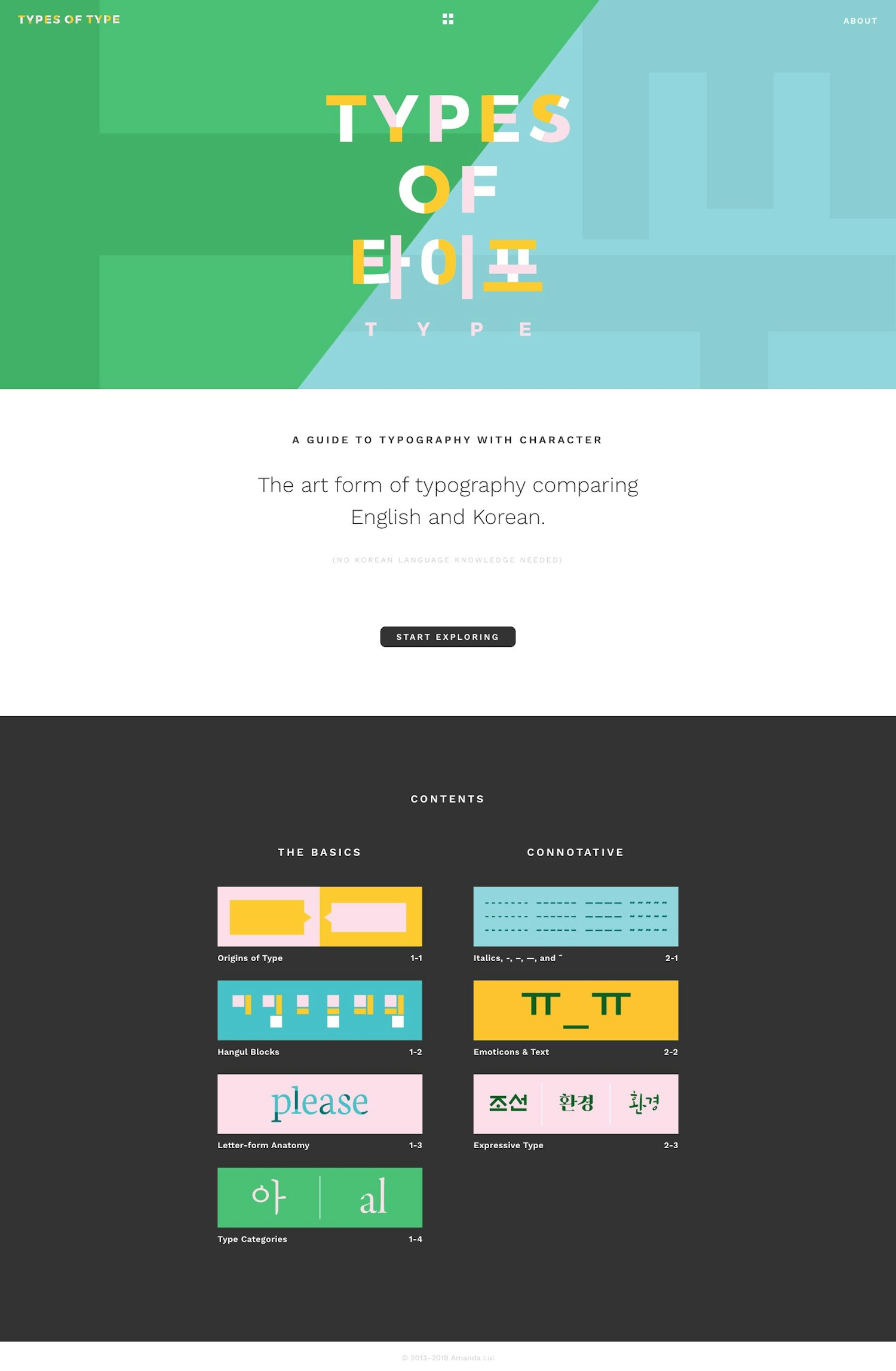 https://typesoftype.com/