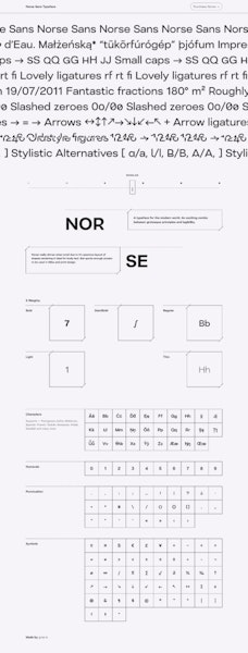 Norse Sans