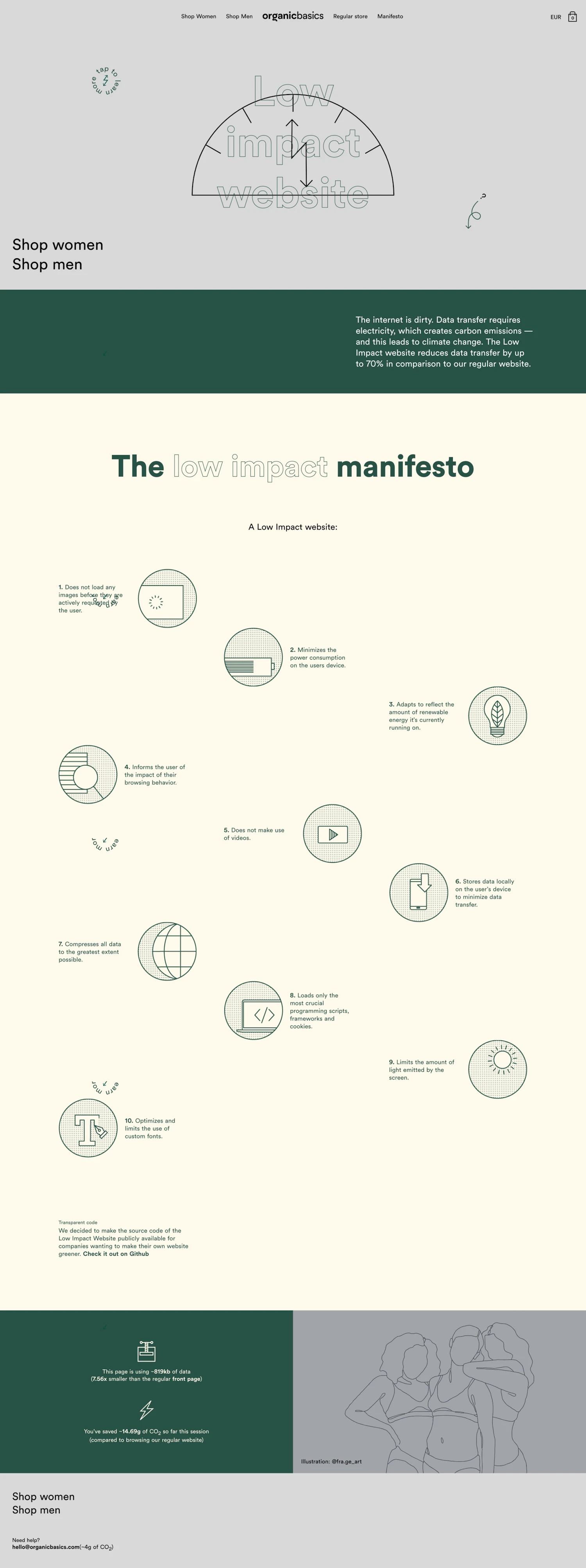 https://lowimpact.organicbasics.com/eur