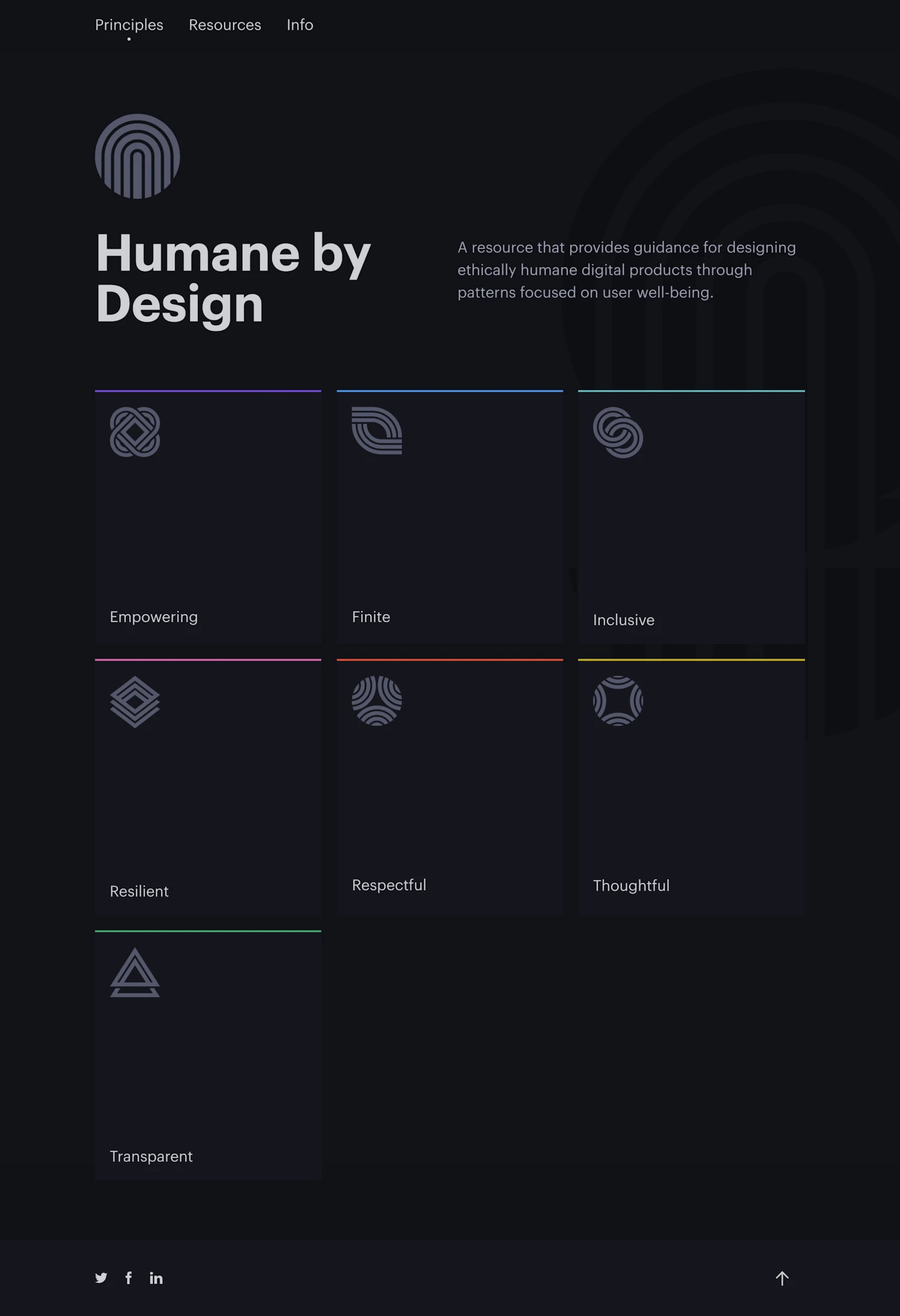 https://humanebydesign.com/