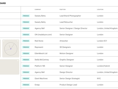 Design Job Board
