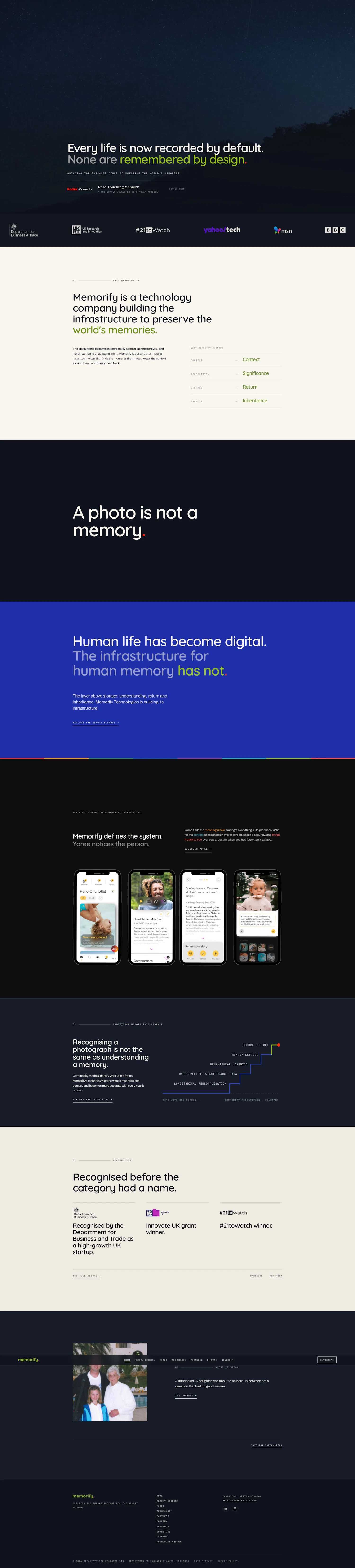 https://memorifytech.com/